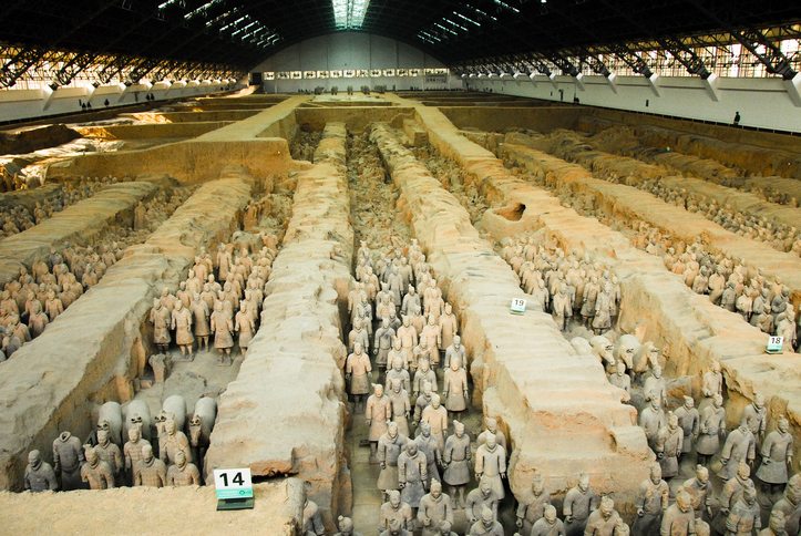 The Terracotta Army Museum | Shanghai Travel Guide